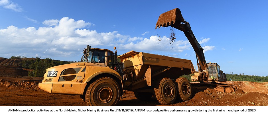 ANTAM Recorded Positive Performance Growth During The First Nine Month Period of 2020    