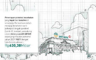 ANTAM Recorded Positive Performance During the First Quarter of 2021 With Net Profit of Rp630.38 Billion