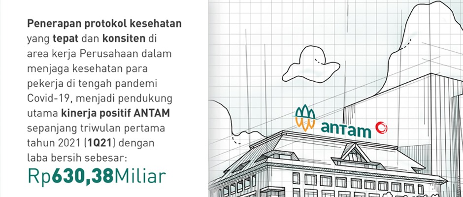 ANTAM Recorded Positive Performance During the First Quarter of 2021 With Net Profit of Rp630.38 Billion